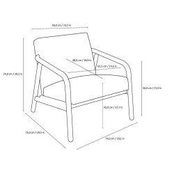 CoreOne tugitool Fiflo (tamm/metsaroheline)